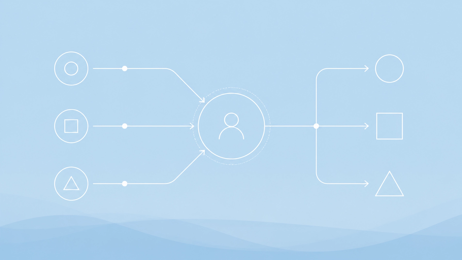 A clean system flow diagram with thin white lines and geometric shapes on a light blue background, showing nodes like 'Admin', 'Assessment', and 'Human Connection' flowing toward a central point.